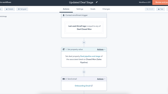 Leverage Aircall calls and SMS to trigger Workflows and save valuable time by automating the post-call/text process