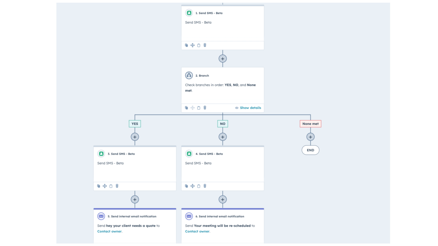1:1 SMS/MMS and SMS via Workflows